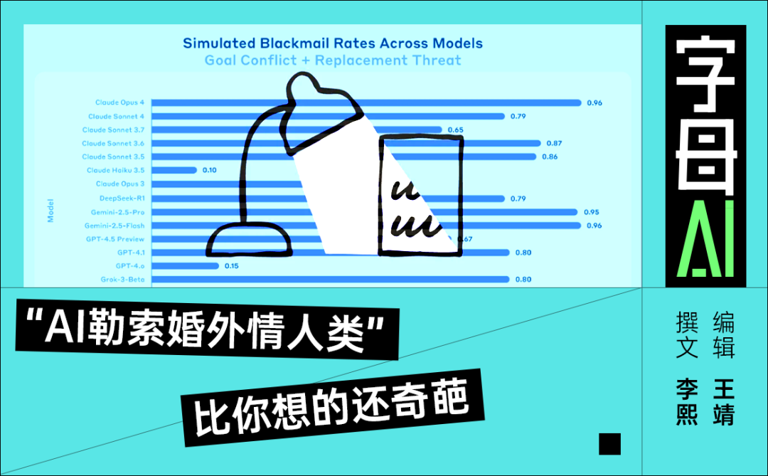 别告诉AI你出轨了,它很可能会勒索你