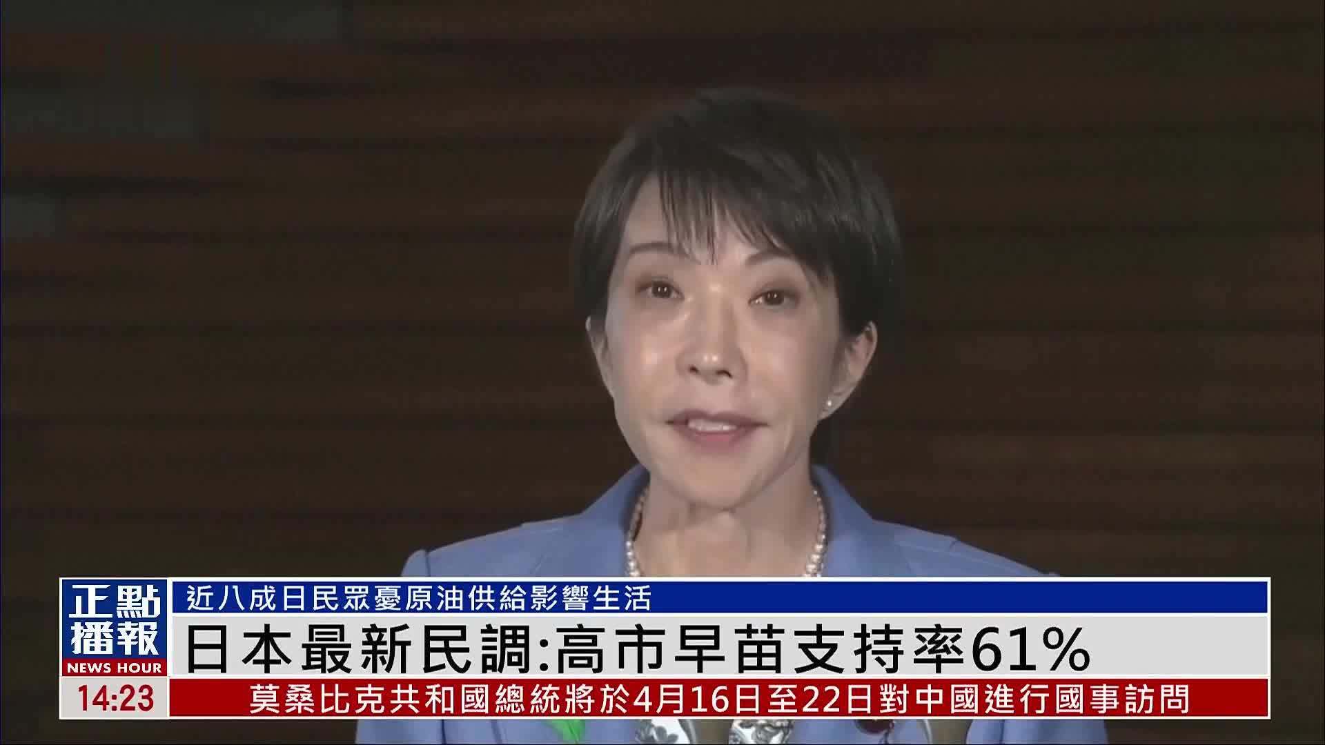 日本最新民调：高市早苗支持率61%