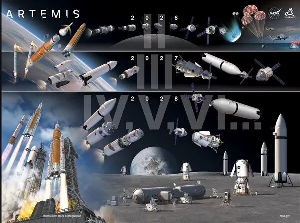 好意思国东说念主要重返月球 阿耳忒弥斯2号载东说念主绕月翱游任务进入临了准备阶段