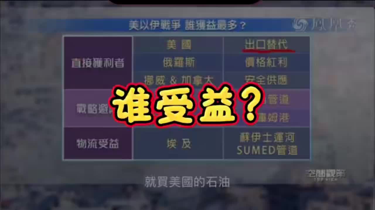 谁获益最多？