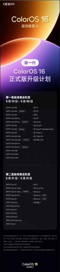 新一代ColorOS 16正式版升级计划公布 首批机型5月10日起推送