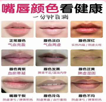 秦皇岛市中医医院：脸上藏着“健康地图” 这些变化别忽视