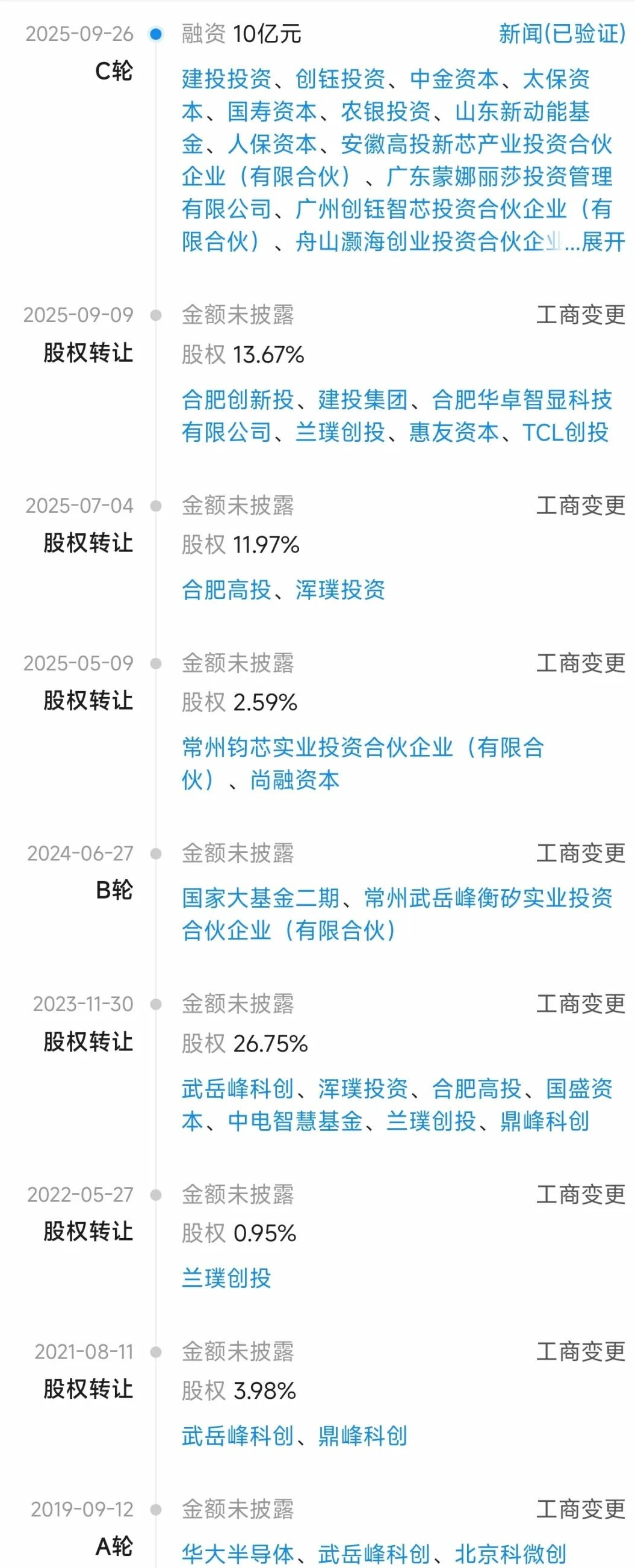 C轮融资10亿元！一皖企完成上市辅导