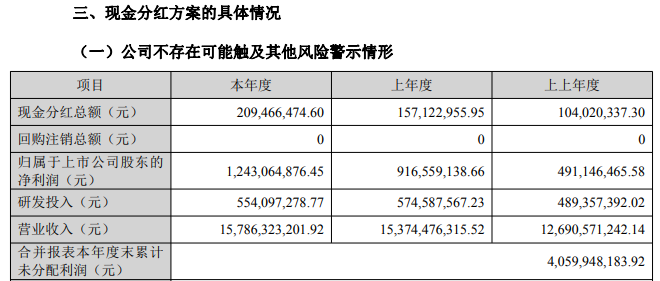 图片来源:深交所网站截图