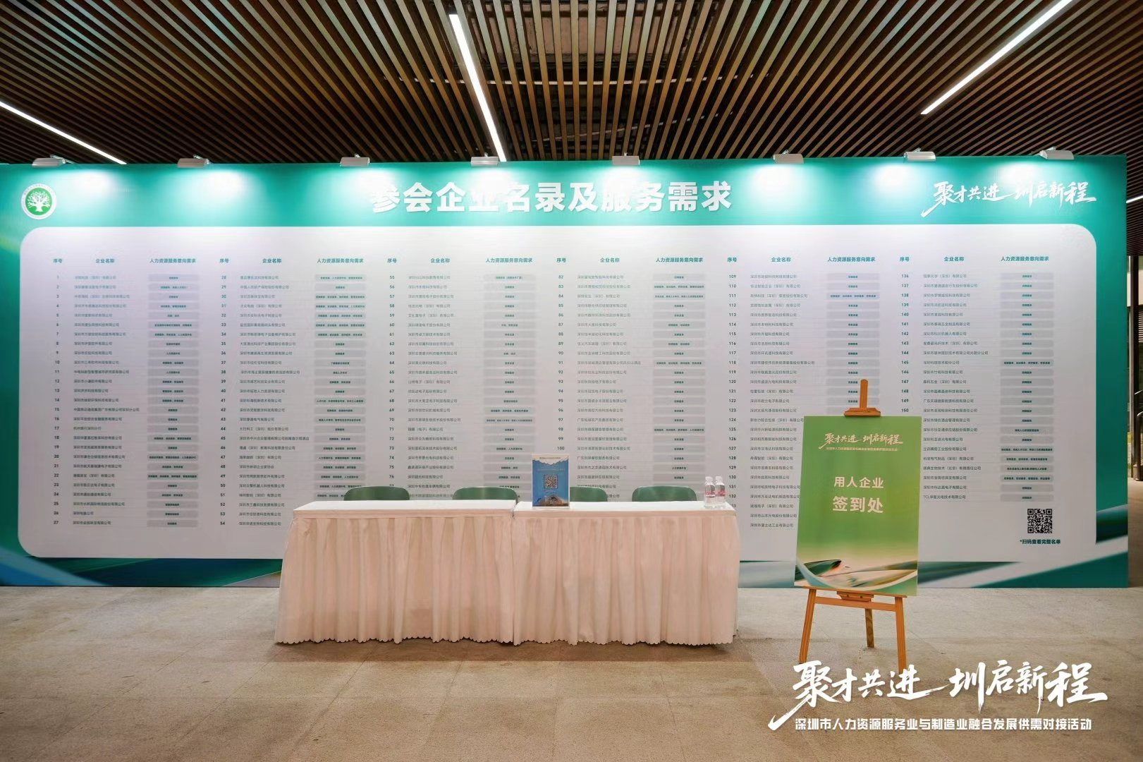 精准对接赋能产业 首场人力资源服务业与制造业供需对接活动举行