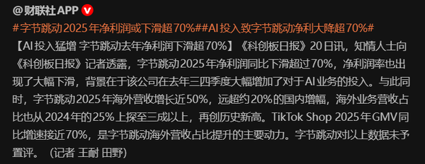 曝字节跳动2025年净利润骤降超70% AI算力采购成“吞金兽”