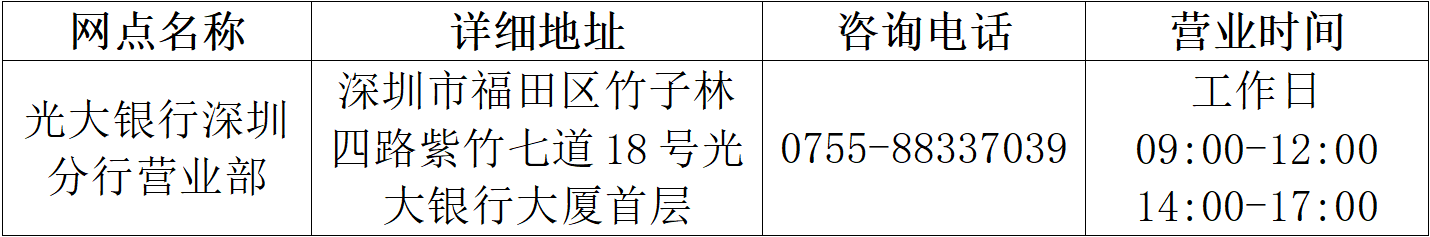 光大银行深圳住房公积金归集及提取业务全面上线