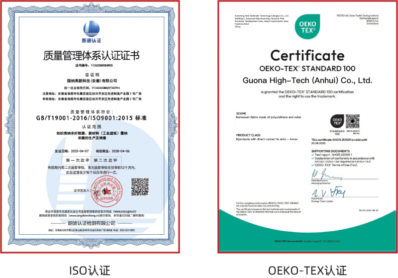 无氟革新·量产领航｜GUONATEC®国纳高科纳米膜重塑高性能材料新标杆(图4)