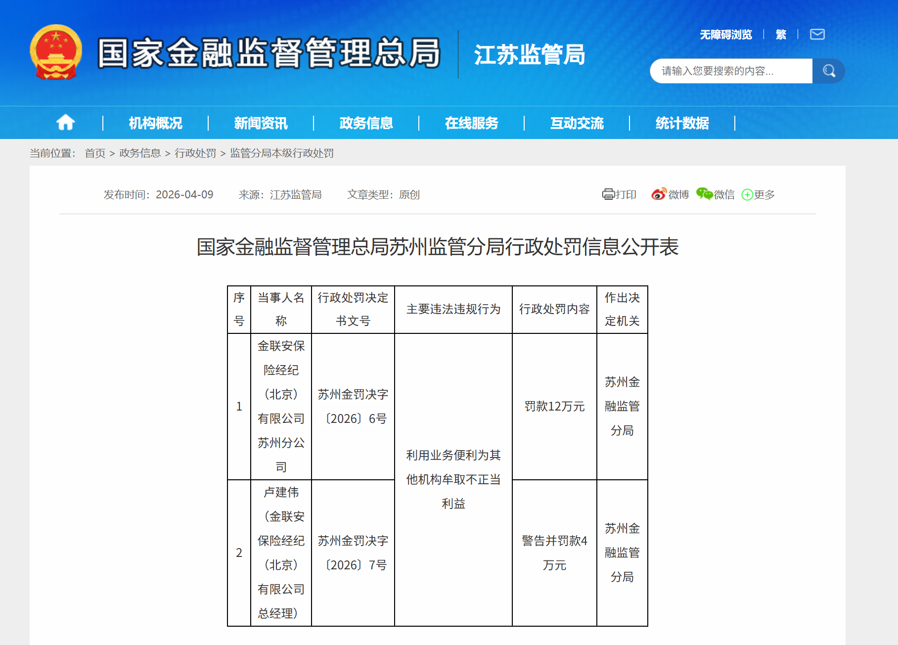 图片来源：国家金融监督管理总局江苏监管局官网