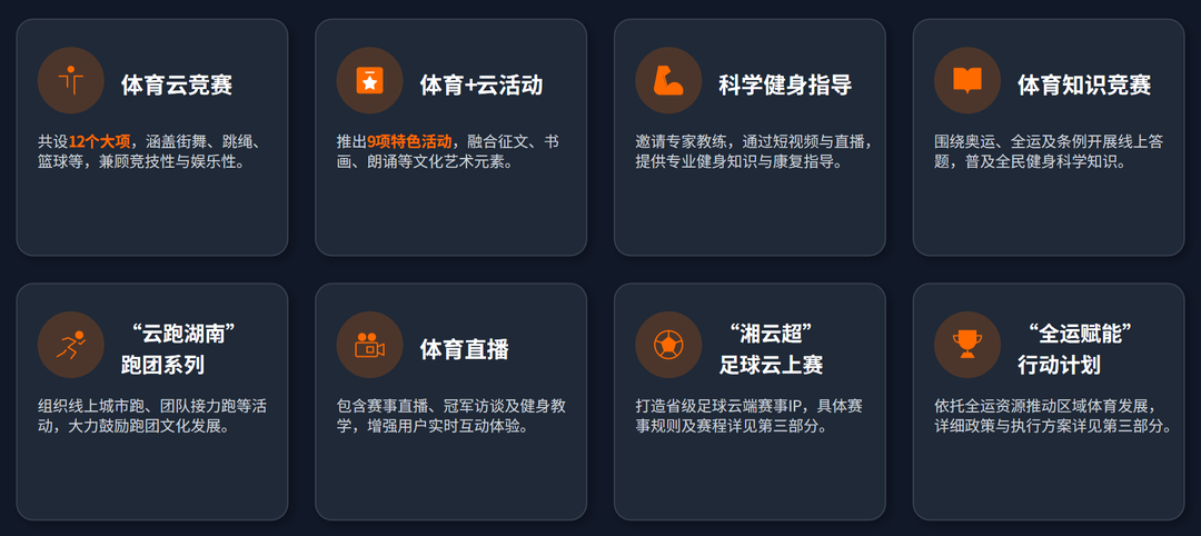 预计参赛人次超100万！湖南第六届体育云动会正式上线启动