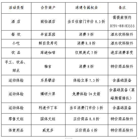 2026年“赣超”联赛南昌赛区推出“一票通享”福利