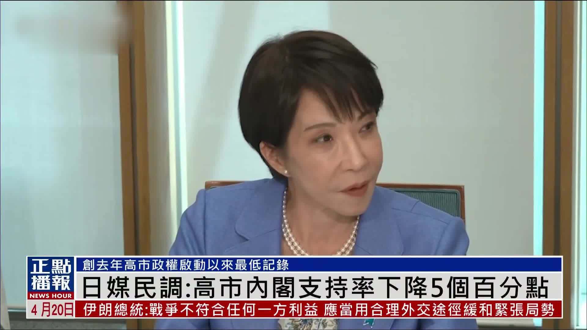 日媒民调：高市内阁支持率下降5个百分点