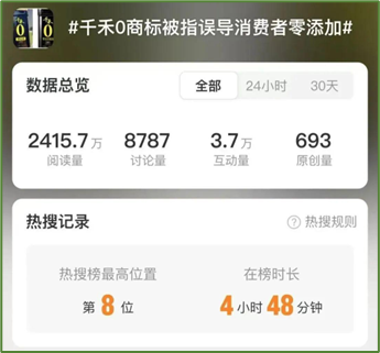 关于本次研究: