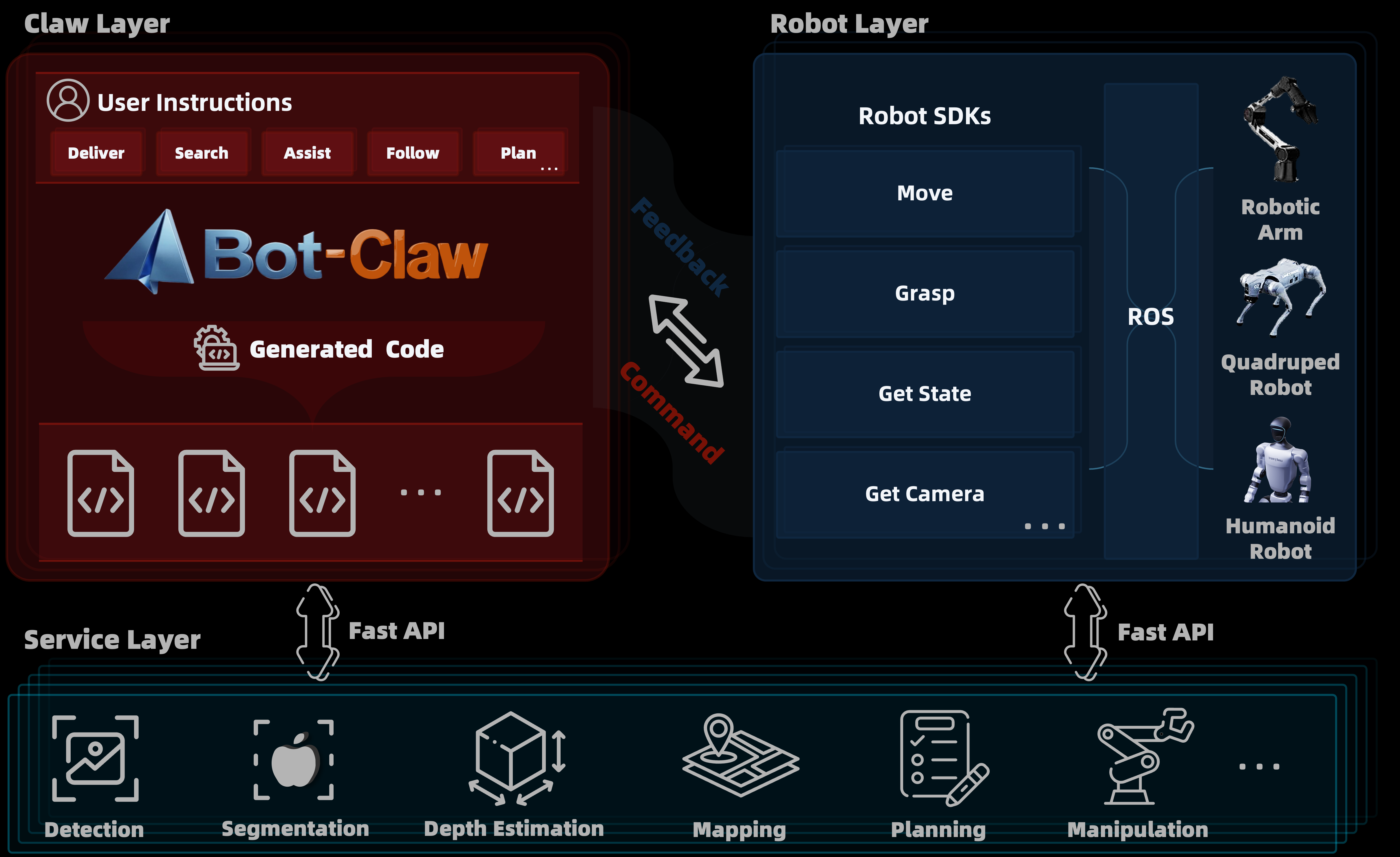 高德发布ABot具身智能全栈技术体系 宣布将全面开源