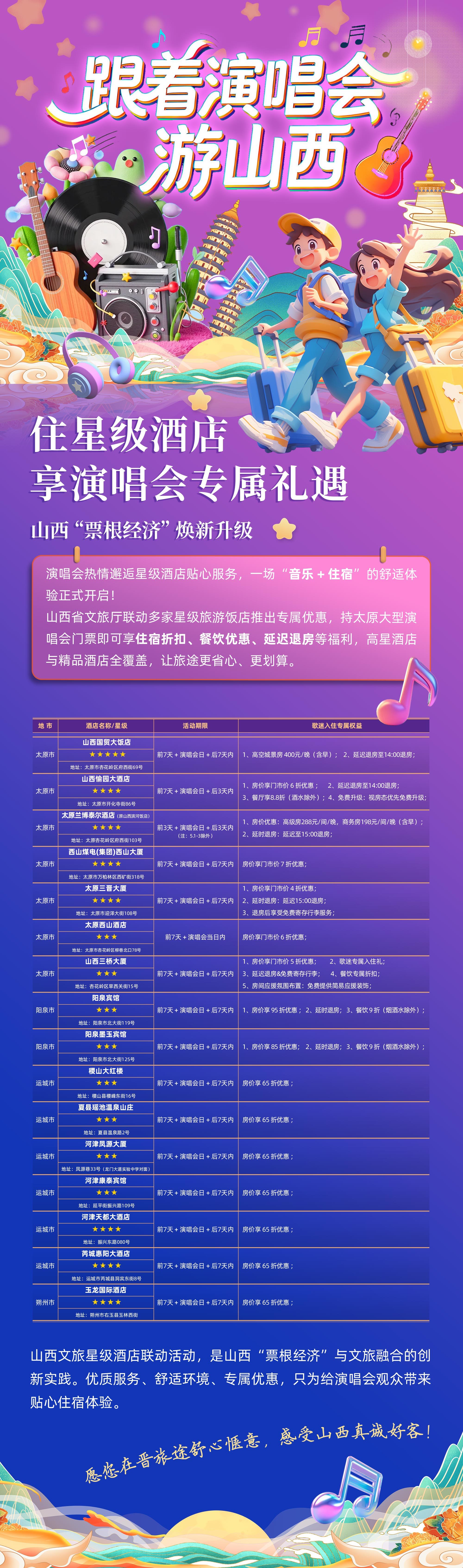 跟着演唱会游山西!山西文旅重磅推出优惠新政