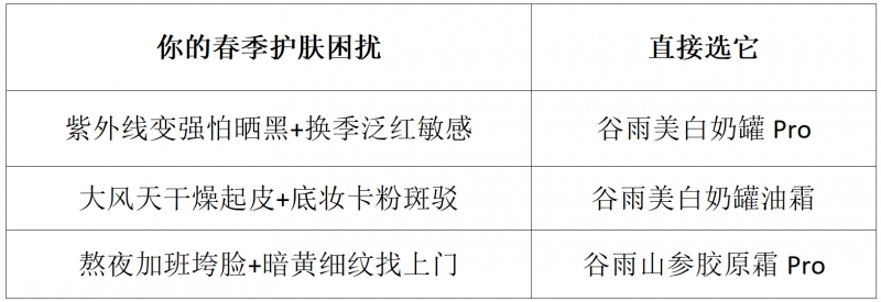 点击查看原始图片