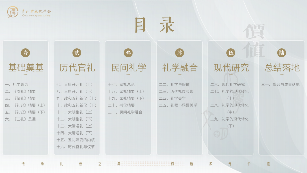 2026贵州省礼仪学会《中华传统礼学共修》（第一讲）_02