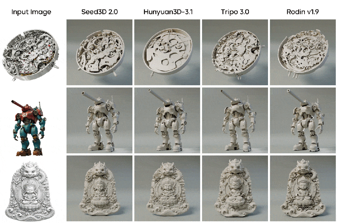 字节也入局了,世界模型到底是一门怎样的生意?