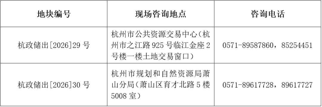 挂牌咨询.png