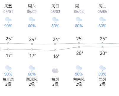 事关五一出行！宜春交警公布“两公布一提示”