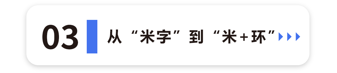 第三个“米字型”枢纽落定西安
