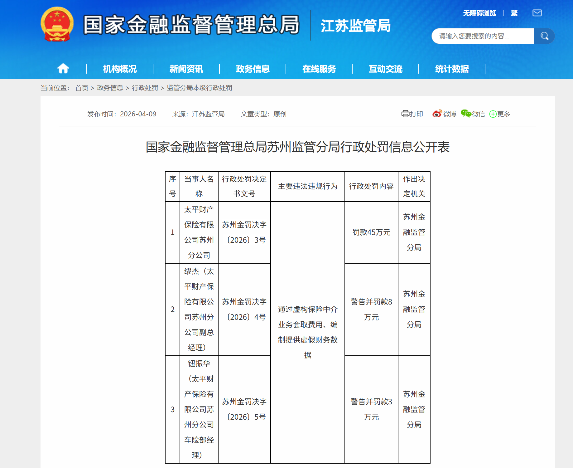 图片来源：国家金融监督管理总局江苏监管局官网