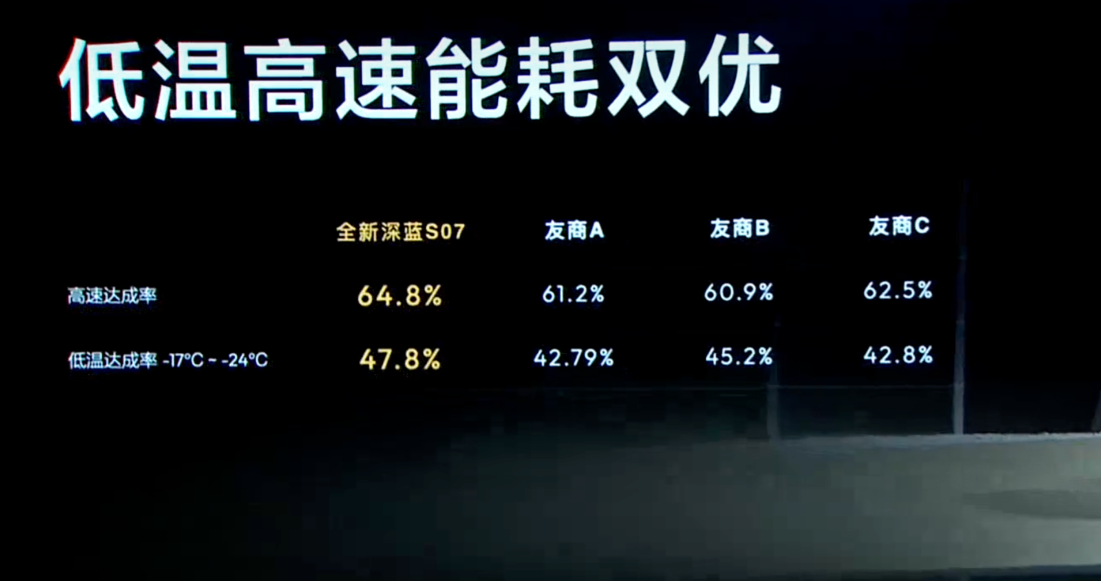全新深蓝S07华为乾崑激光版发布:微核高频脉冲加热技术,限时15.99万元起