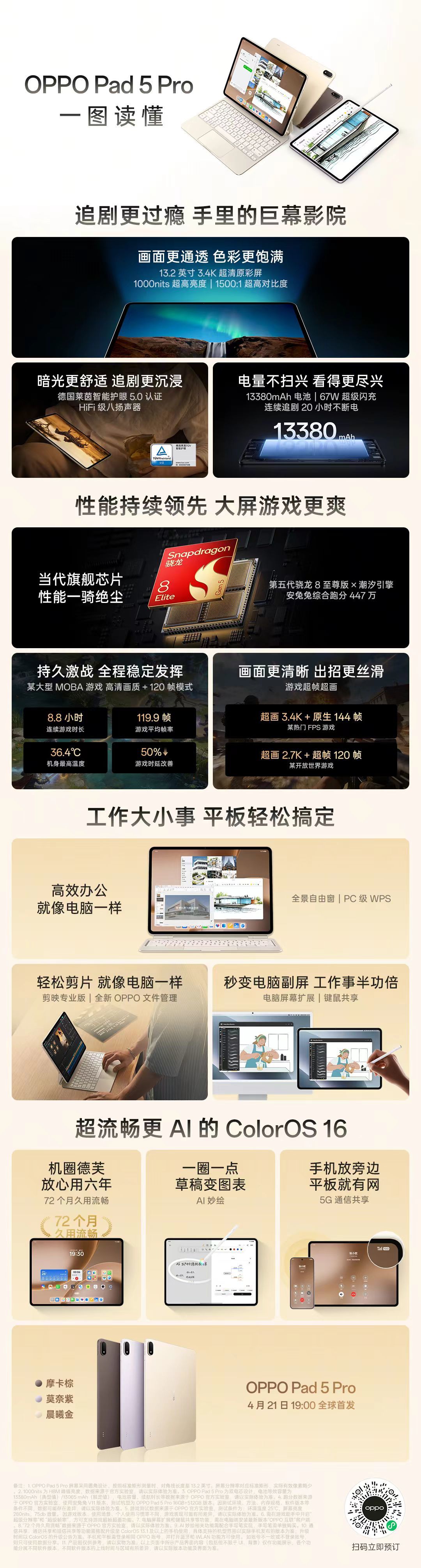 OPPO Pad 5 Pro发布：672g机身内置13380mAh电池，起售价4299元