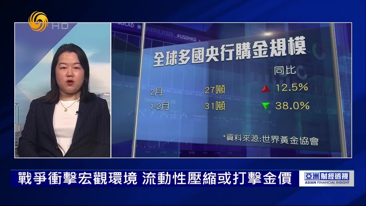 机构调降下半年目标，黄金定价逻辑逆转？
