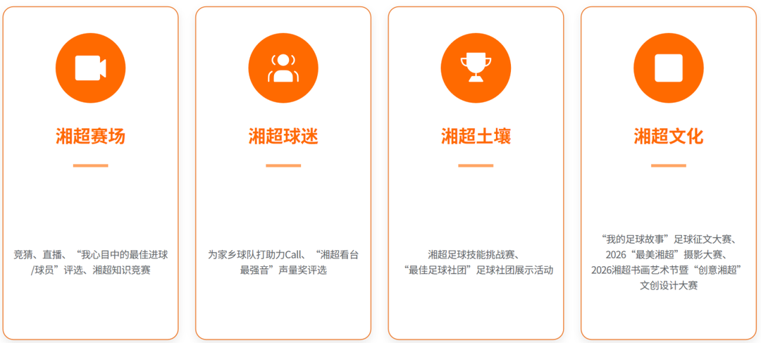 预计参赛人次超100万！湖南第六届体育云动会正式上线启动