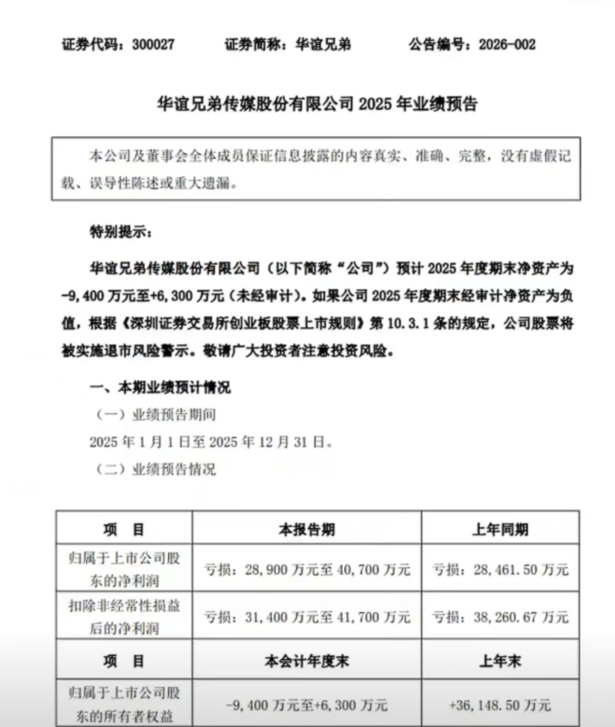 华谊兄弟8年来亏损超85亿,被申请破产重整