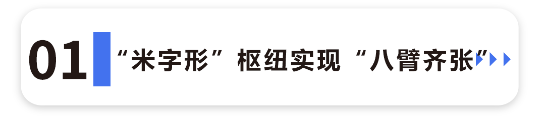 第三个“米字型”枢纽落定西安