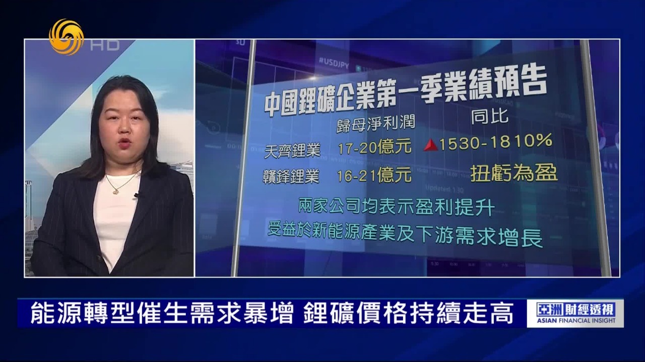 能源转型催生需求暴增，锂矿价格持续走高，相关资产走势如何判断？