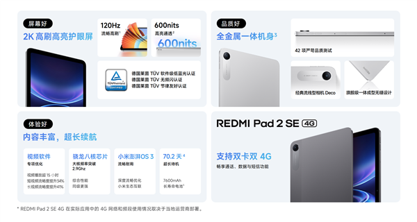 小米最便宜平板来了！REDMI Pad 2 SE发布：70天超长待机 国补价934.15元