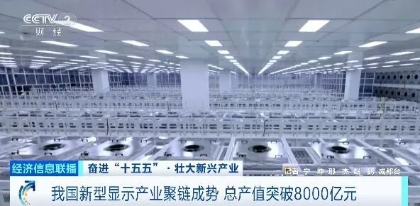 总产值破8000亿！中国屏横扫全球：每两块面板就有一块Made in China