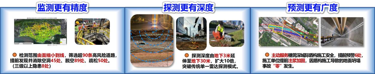 AII in AI！深圳福田打造AI赋能政务新路径