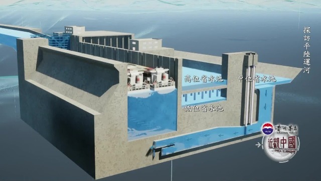 探访平陆运河，马道枢纽的省水船闸，在设计上有何玄机？