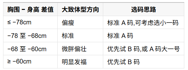 https://img2.danews.cc/upload/ajax/20260429/7f1c47c203dbd99d2d490bdcd25e4e53.png