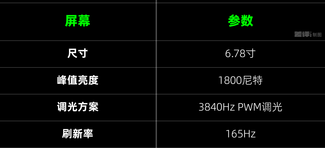 手柄一插风扇一吸,一加造了台能打电话的“掌机”