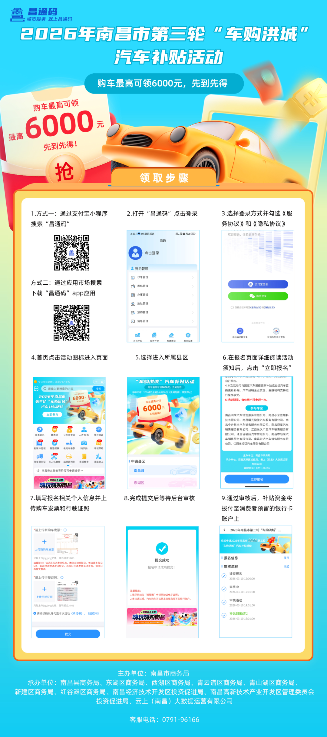 最高6000元！南昌市第三轮汽车消费补贴来了