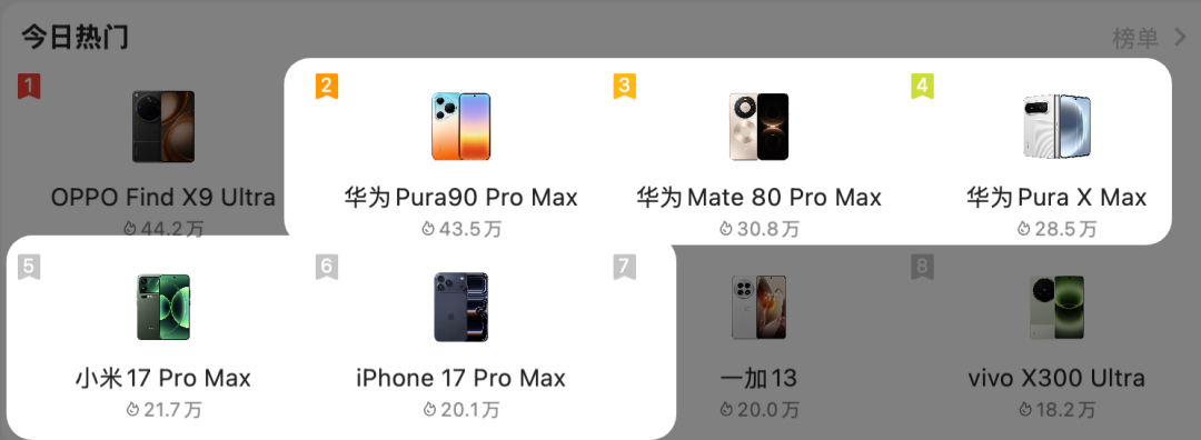 10200mAh只卖1999!刚发布的这新机太爽了