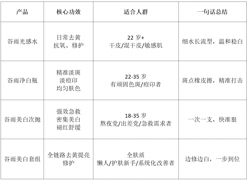 点击查看原始图片