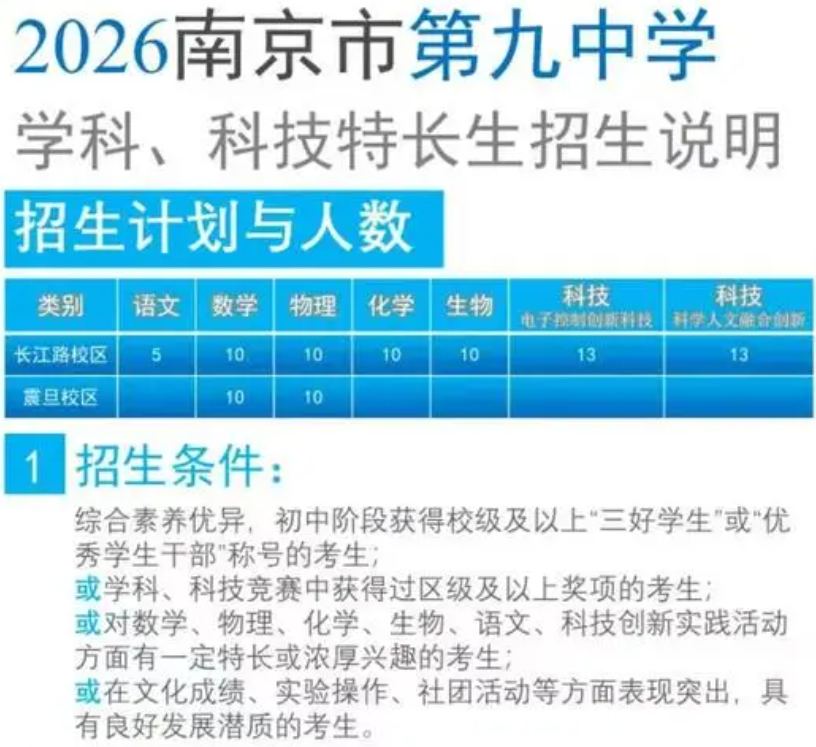南京市各高中公布学科、科技特长生招生计划