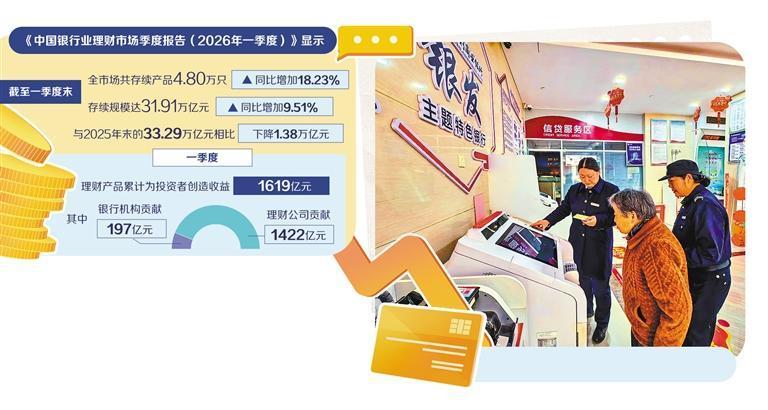 江苏泗洪农村商业银行虹州支行内，银发主题特色银行服务有序开展　张连华摄（中经视觉）