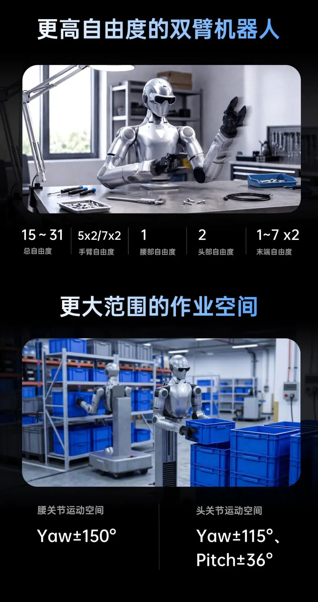 宇树发布新款人形机器人:2.69万元起,支持固定/移动双方案