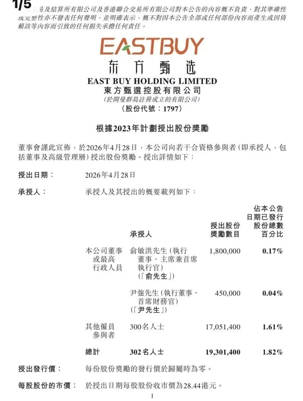 主播离职潮后 东方甄选奖励300名员工市值4亿股份 人均超140万元