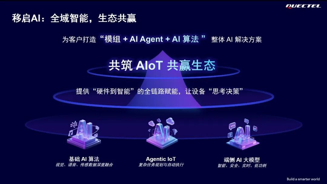 当AI进家,移远通信用软硬一体组合拳打通智能家居任督二脉