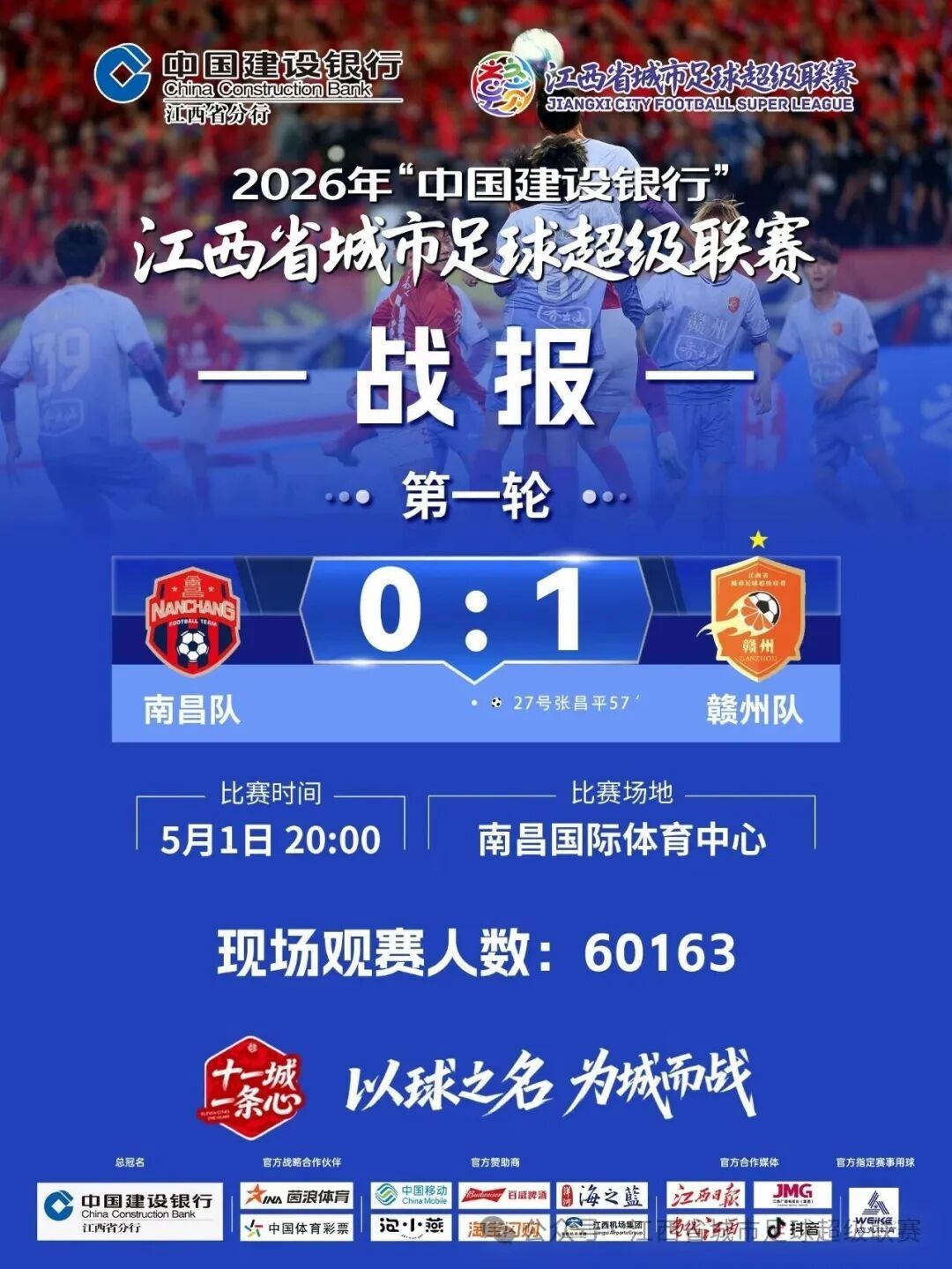 2026赣超第一轮第一比赛日战报：南昌队0:1赣州队
