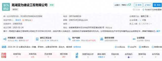 比亚迪收购一家建筑公司！不造车改盖房了？原来在下一盘大棋