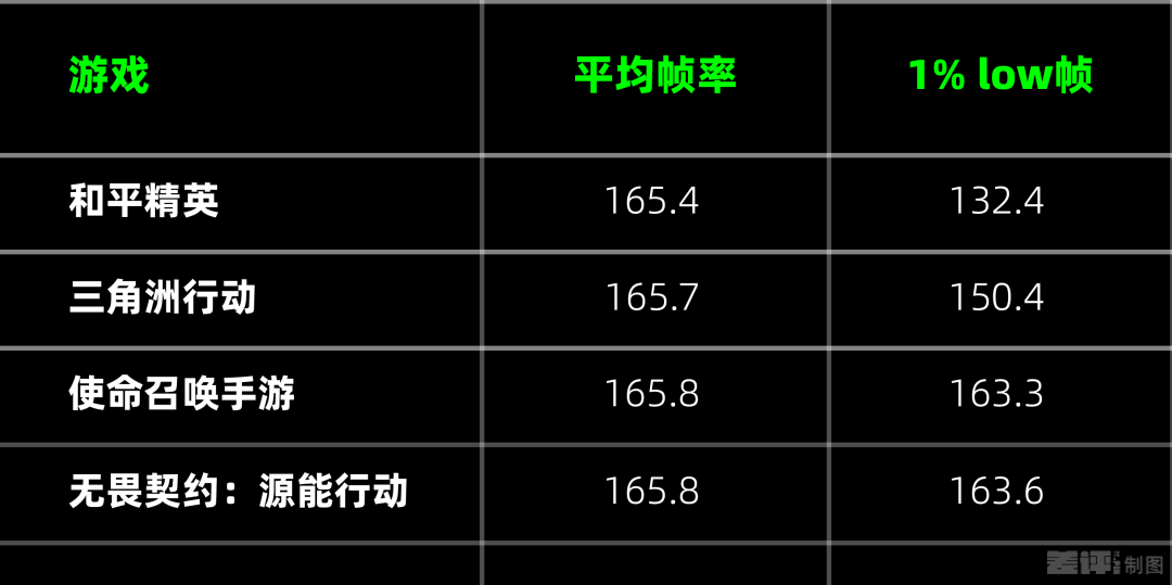 手柄一插风扇一吸,一加造了台能打电话的“掌机”